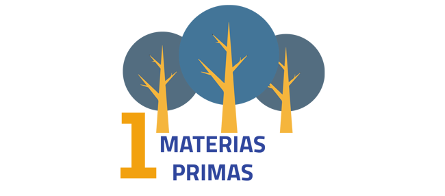 Materias primas